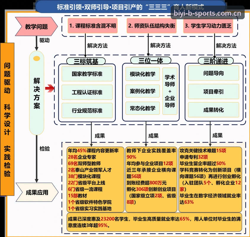 皇马选举风波与未来走向：BSports必一体育视角下的深度解析
