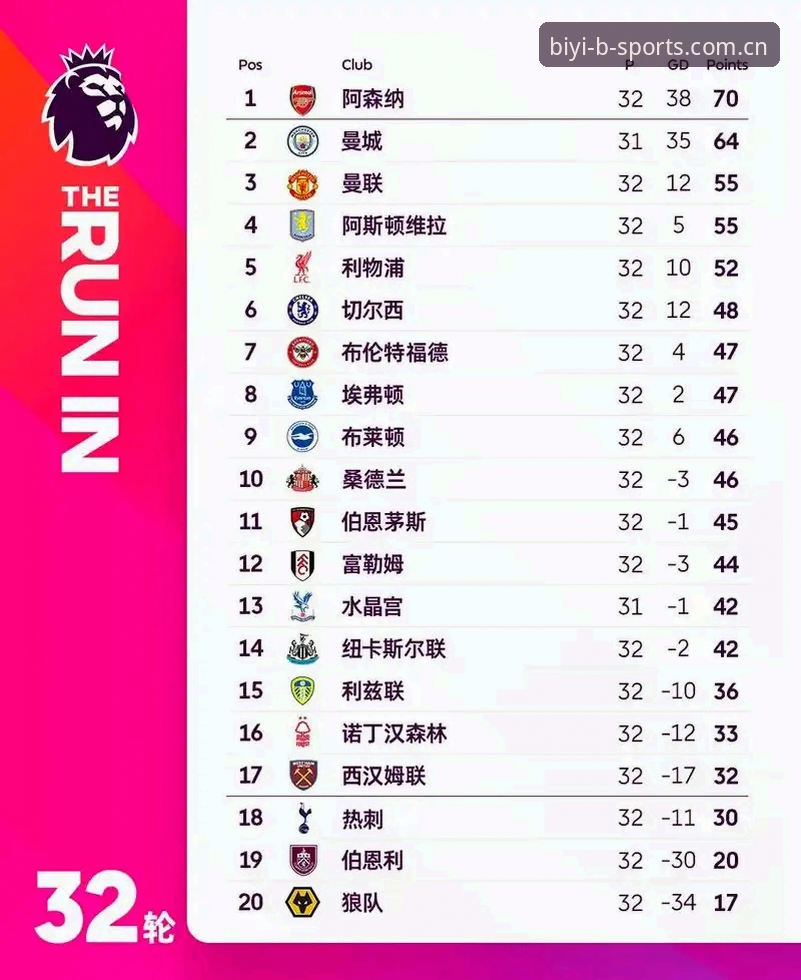 欧联杯资深玩家分享：埃梅里第五冠实战经验，从BSports体育竞技平台看懂维拉3-0夺冠全貌