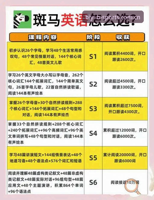 BSports竞技平台哪个好 资深用户分享:BSports体育竞技平台哪个好?我的实战评测心得